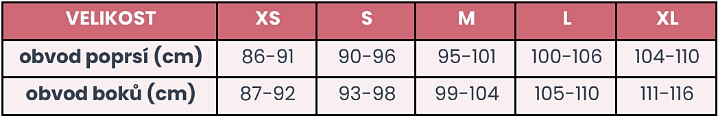 Kojicí šaty 030 tabulka velikostí